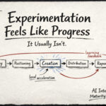Stage 2 - experimentation feels like progress but it is not